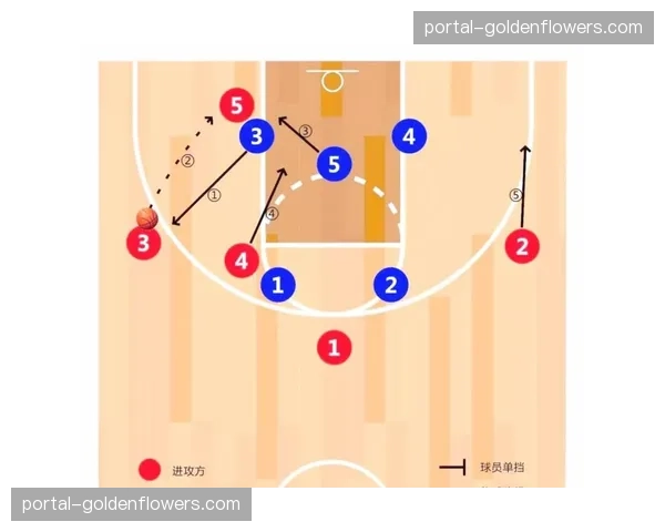 评论：过度依赖区域防守？太阳队篮板劣势暴露战术软肋