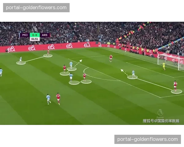 数据机构预测英超夺冠概率更新：曼城微幅领先阿森纳